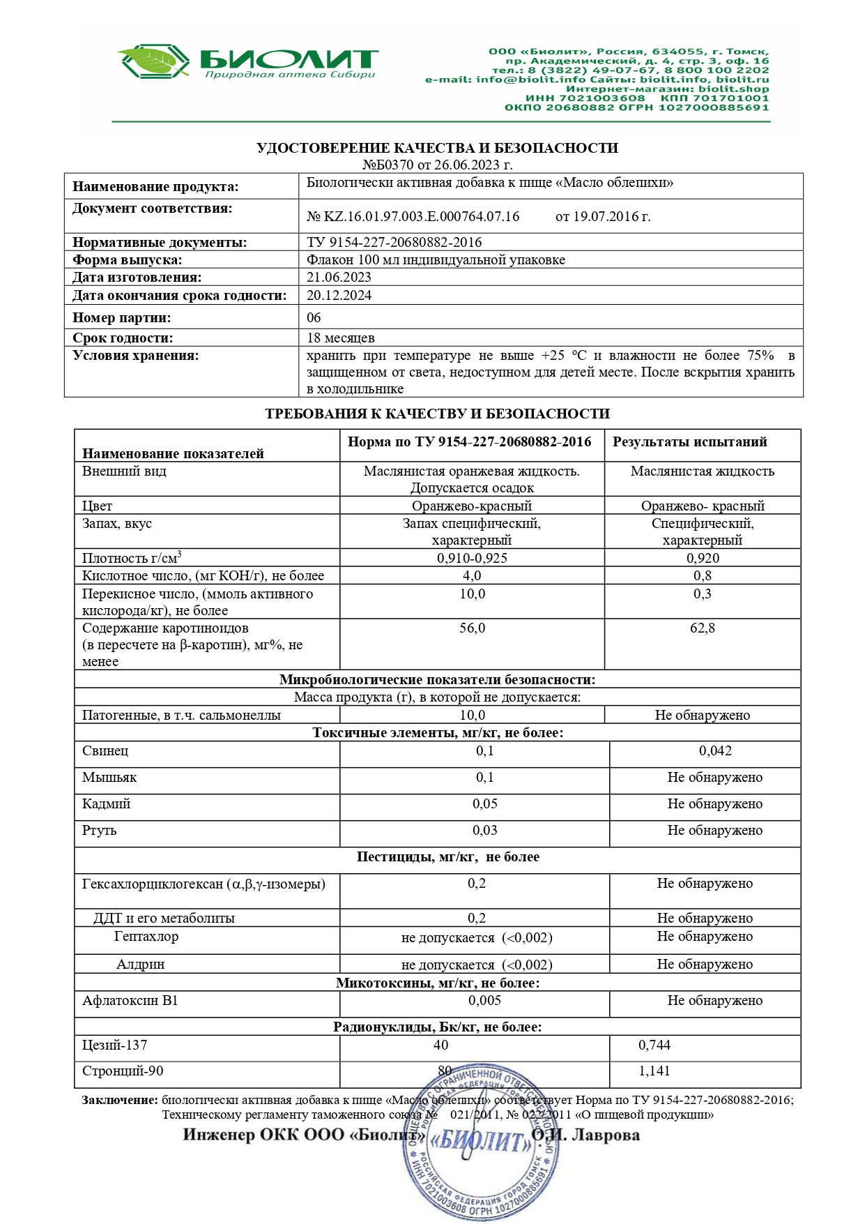 Паспорт №062023